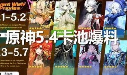 原神雷神卡池爆料最新,神秘角色即将降临，全新冒险篇章即将开启！